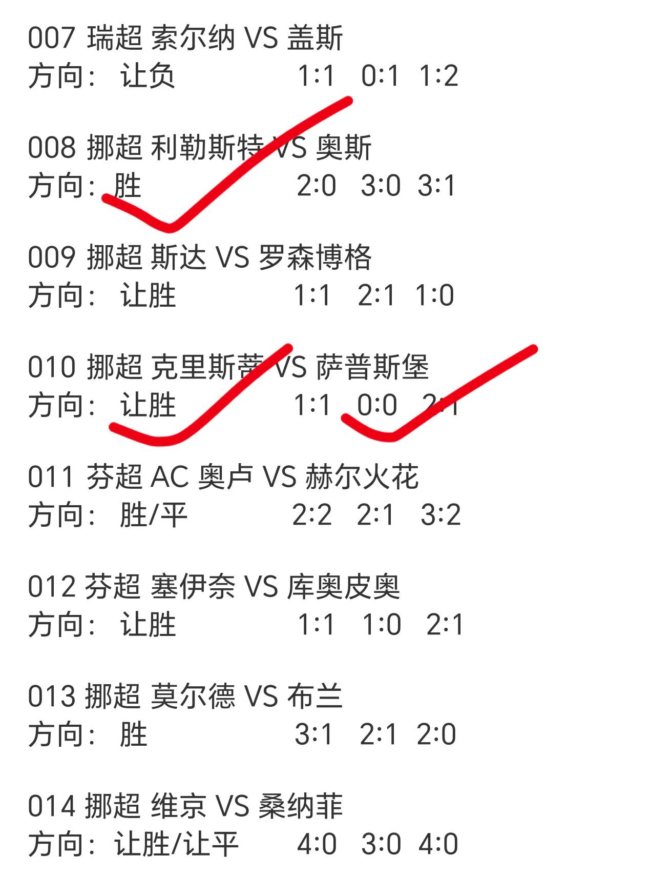 昨天的比赛预测，有高光时刻也有判断出现偏离的地方。好的部分确实值得肯定，北欧赛事