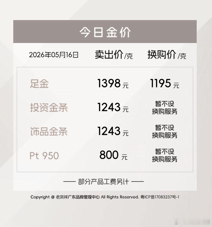 【金饰克价跌到1398元】金饰克价一夜又跌14元 美东时间5月15日，COMEX