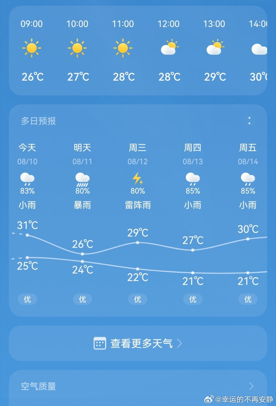 上海地铁限速建议居家办公光建议有什么用，每次遇见这种情况人性化的公司会让居家办公