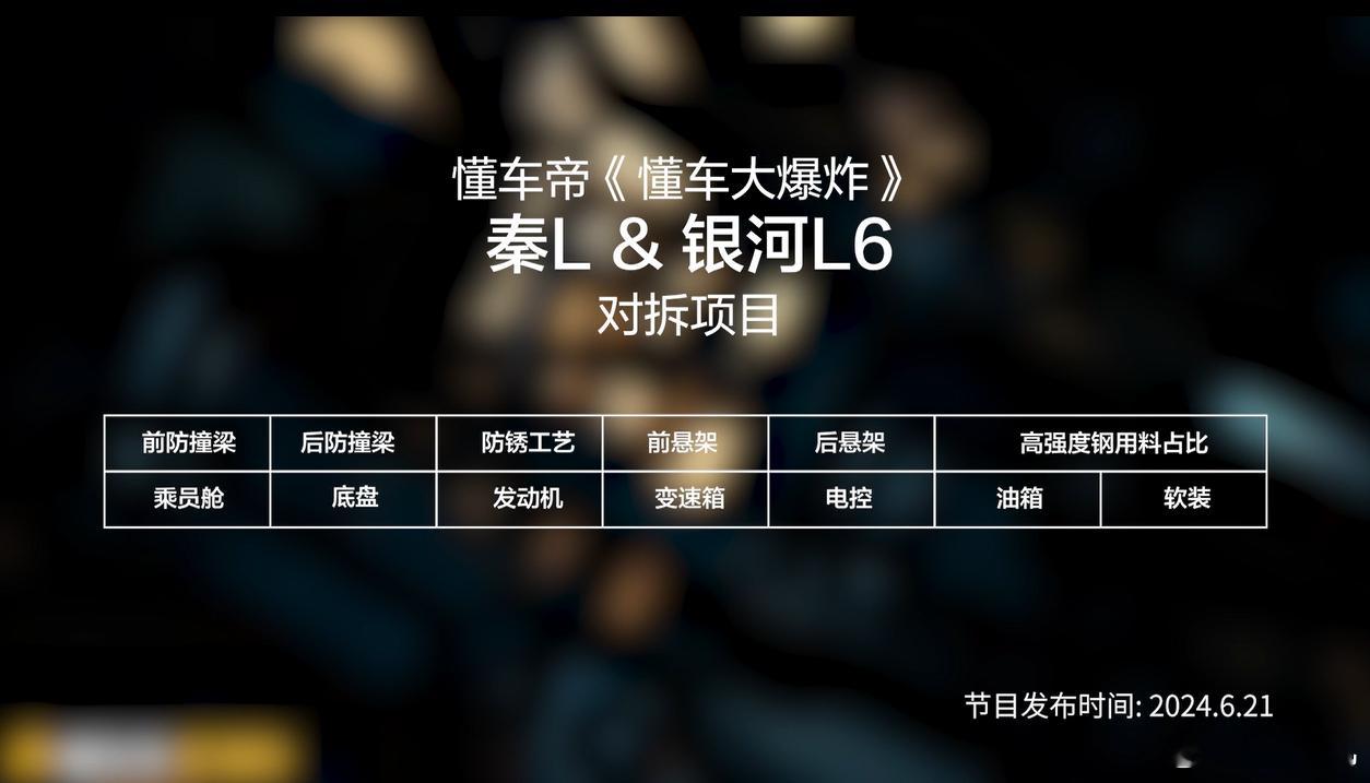 最近，比亚迪秦L闪亮上市，不仅丰富了我们的购车选择，还因其亲民的价格引发了热议，