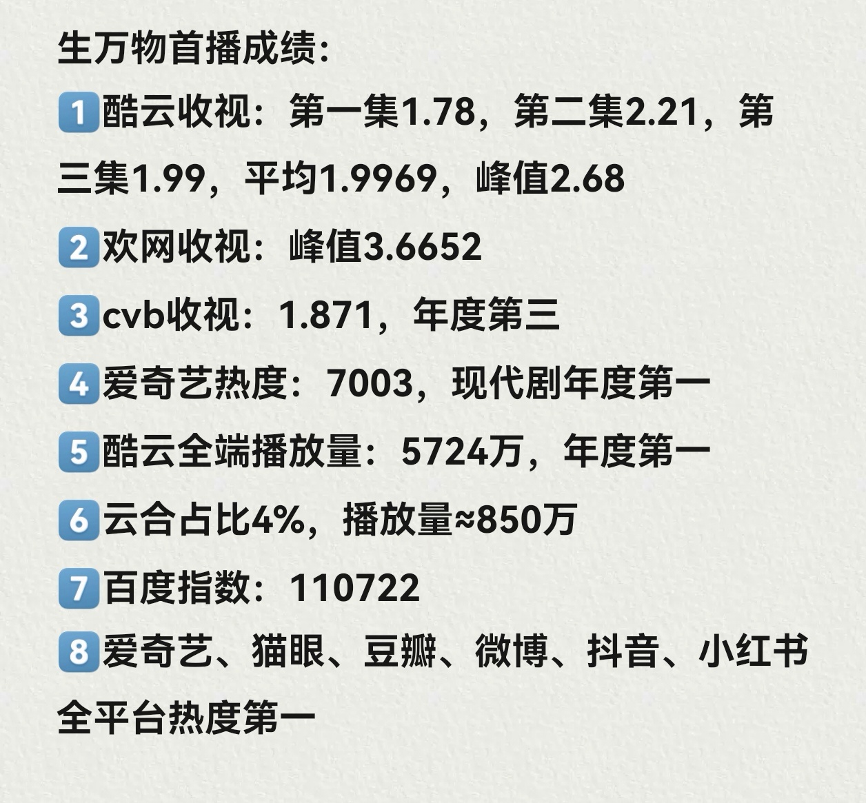 杨幂下一条微博就这么发生万物首播就这么台网双爆～杨幂说会为女儿成为更好的人 ​​