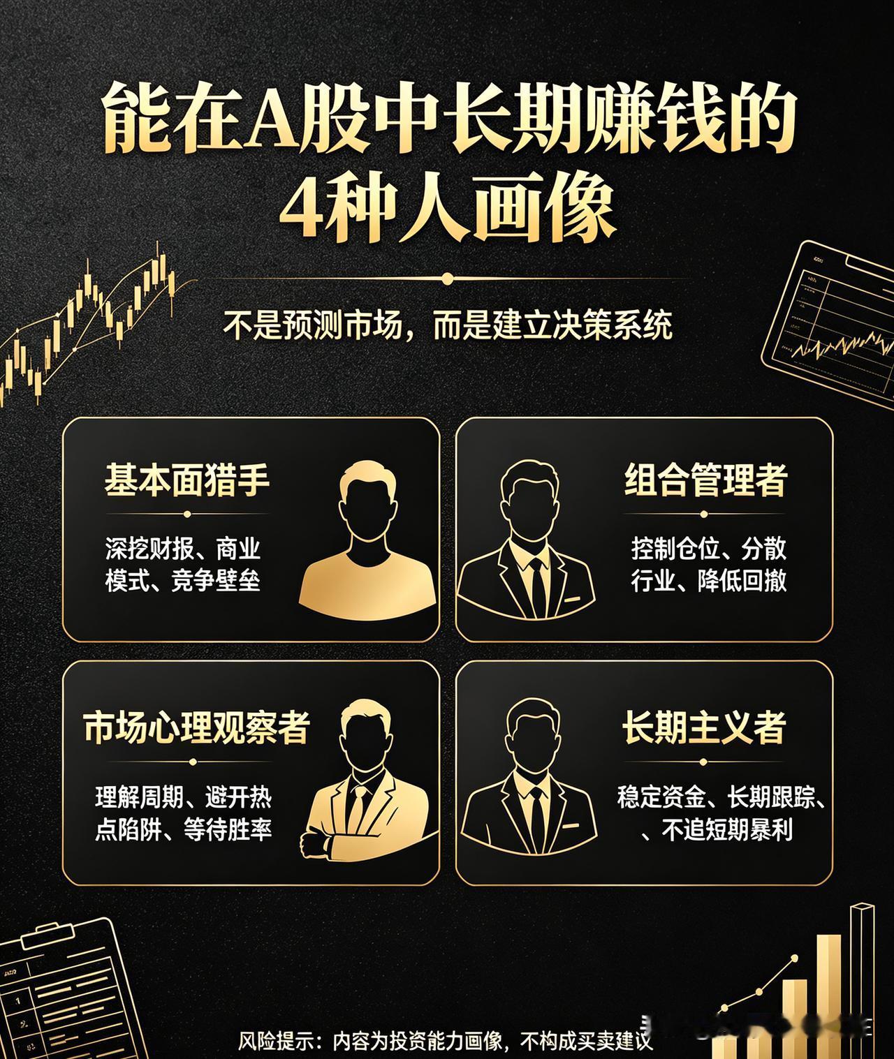 能在A股中长期赚钱的4种人画像！

在A股里能够真正活下来并赚走大钱的，绝非“最