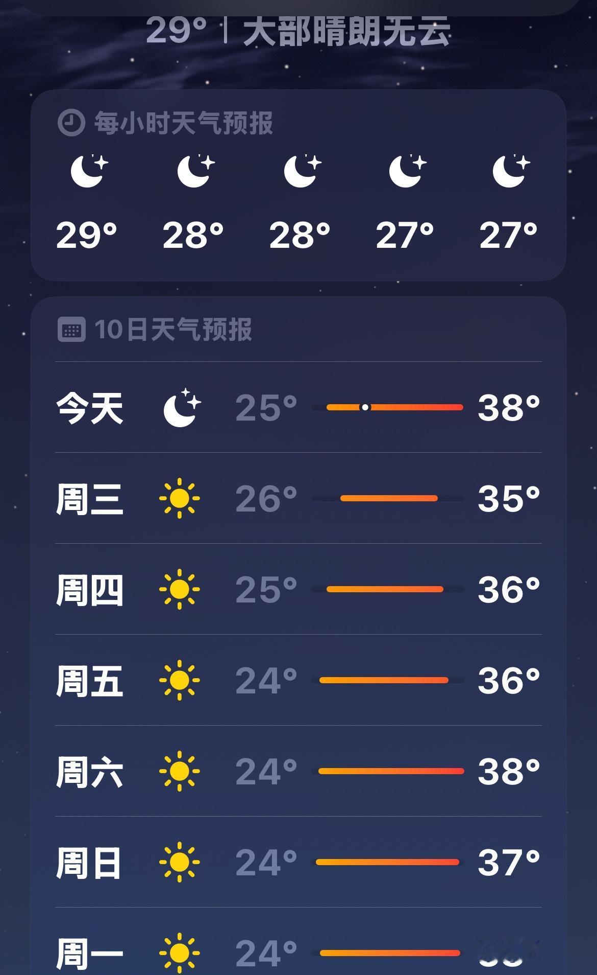 每天睡醒拉开窗帘就是大太阳 我两眼发蒙