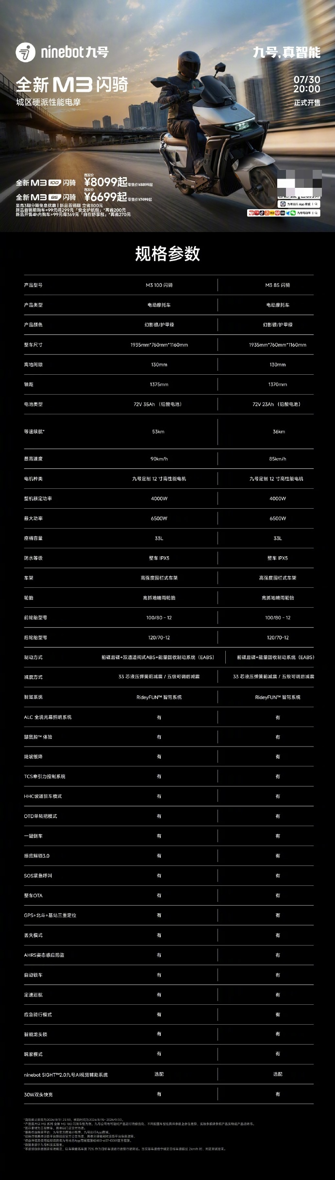 【九号全新 M3 闪骑电摩开售：90km/h 极速，首发价 6699 元起】该车
