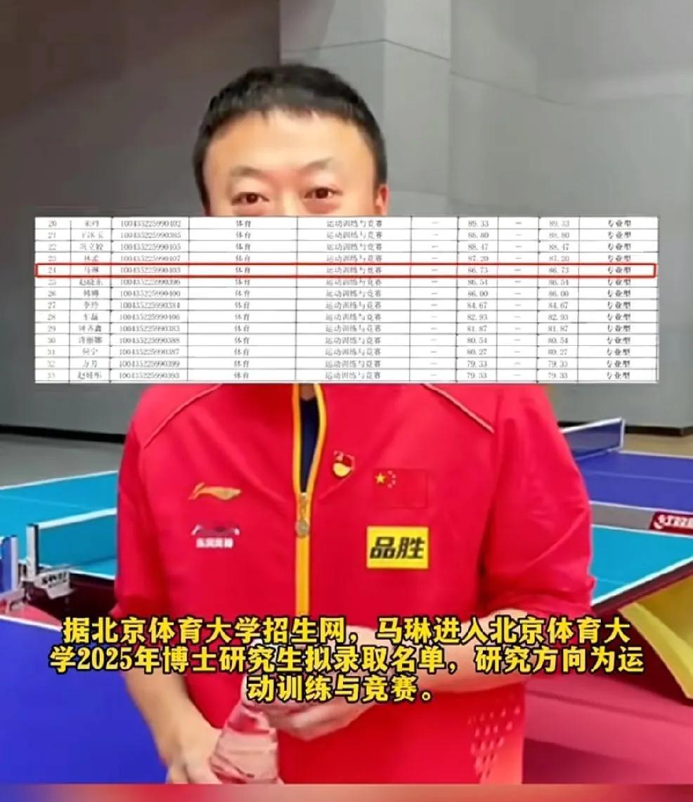 继王皓考编以后，
女队主教练马琳又传来消息，
他已进入北大博士拟录取名单了，
研