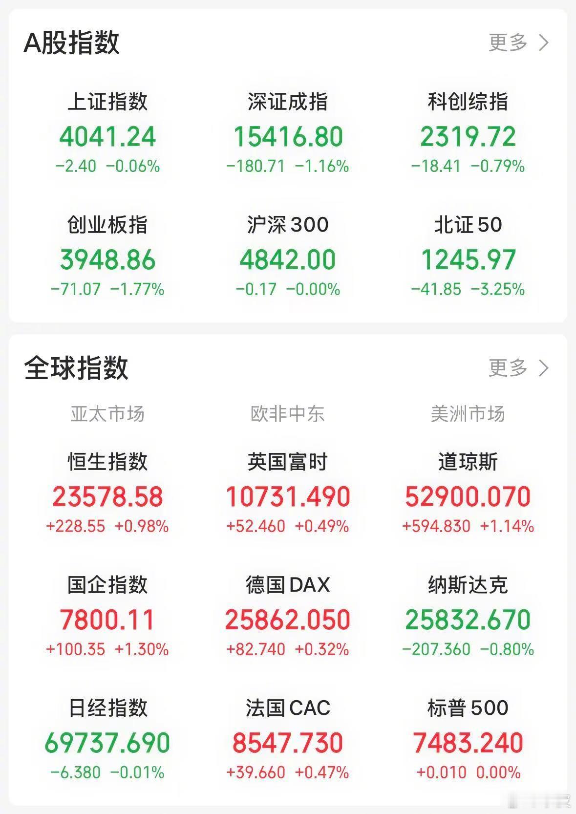 【今日看盘】两只个股是判断后续市场趋势的核心风向标，分别为存储芯片代表江波龙、“