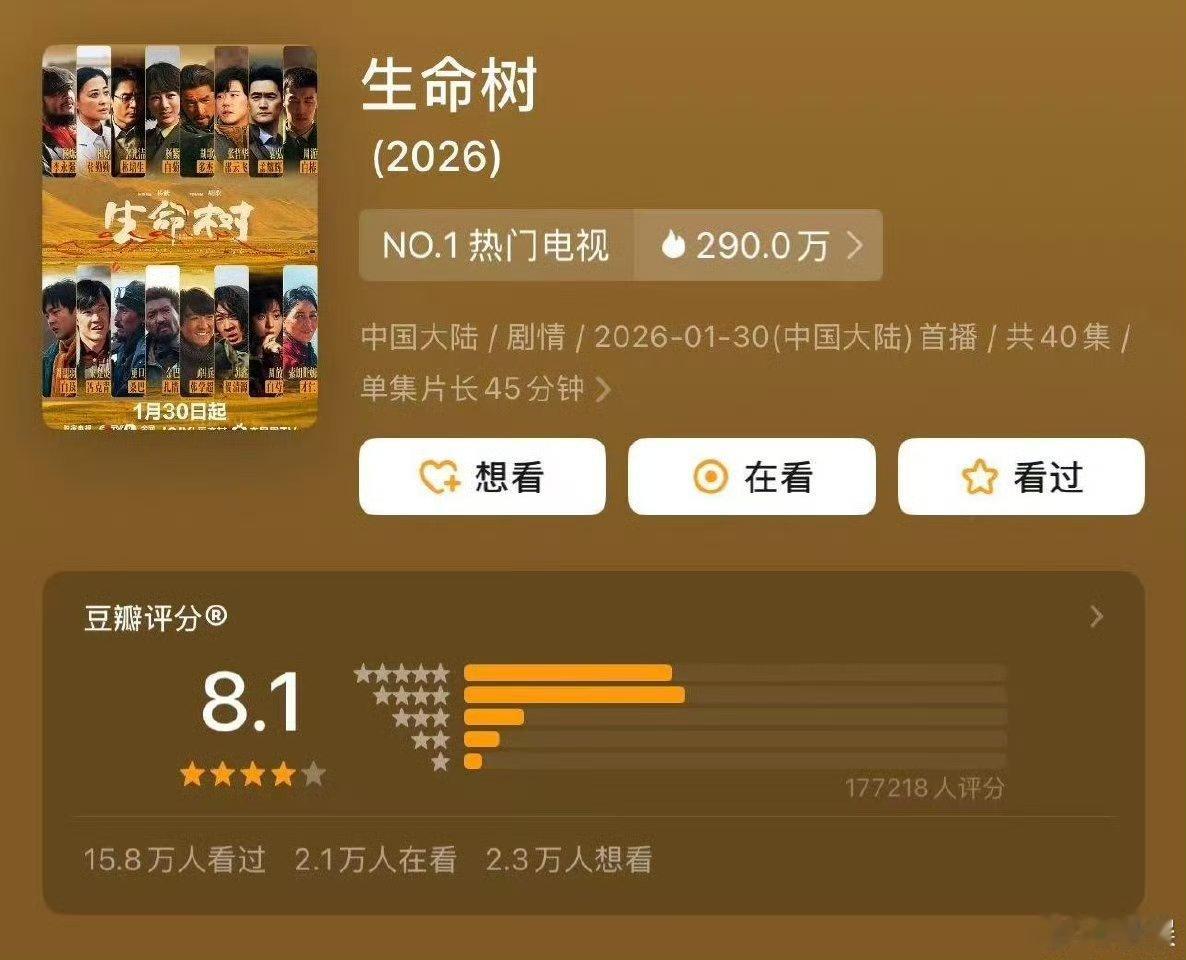 生命树豆瓣开分8.1分 太低了应该更高🎄杨紫优秀 支持杨紫生命树横扫三大奖 