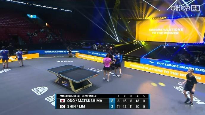 晋级2025WTT欧洲大满贯混双半决赛🏓林钟勋申裕斌3比2松岛辉空大藤沙月（1