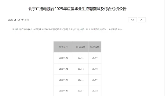 北京广播电视台面试成绩已出