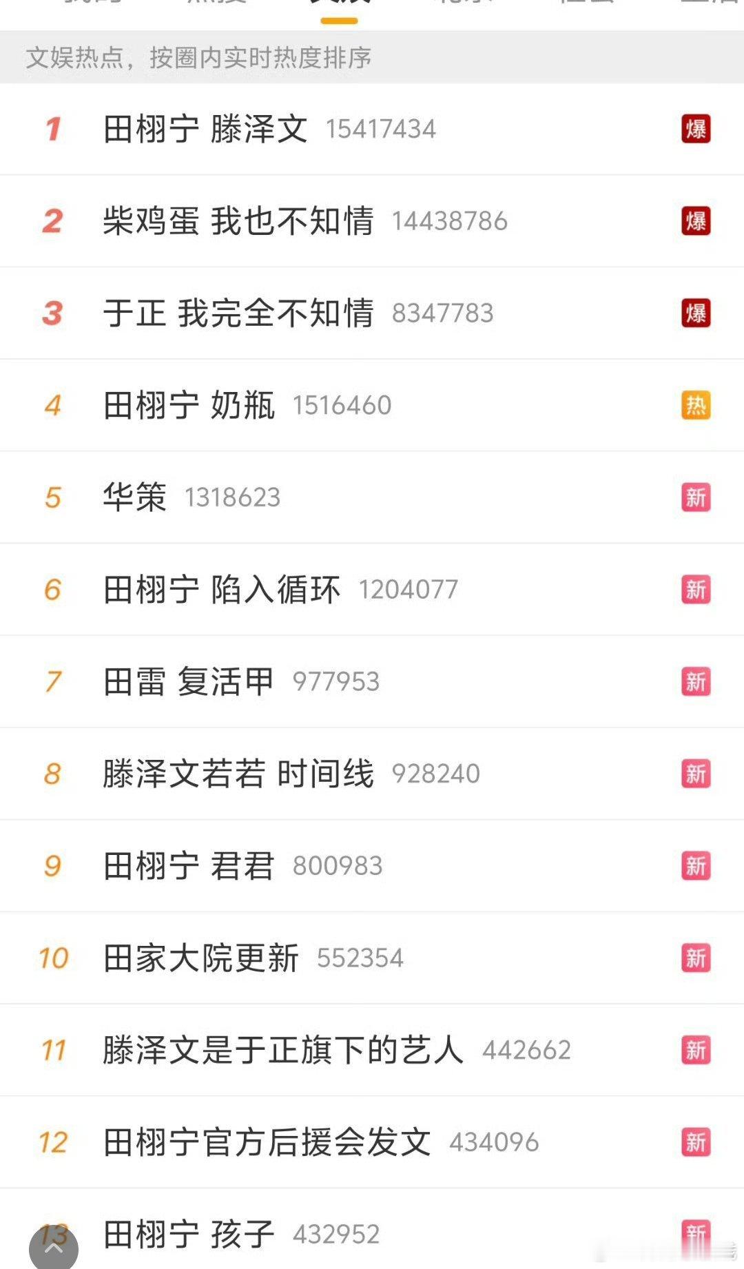 我嘞个田雷盛世……真的屠榜了啊全方位的 ​​​