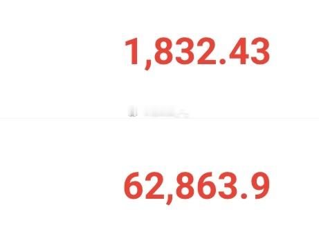可以开始进场了 跑步前进大饼62800-62300多 目标64000-65000