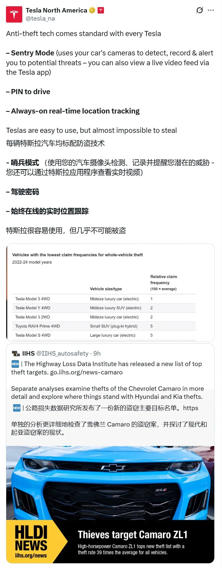 特斯拉成失窃率最低的车，车友亲述：从防撞到防盗，哨兵模式让交警直接出事故认定书特