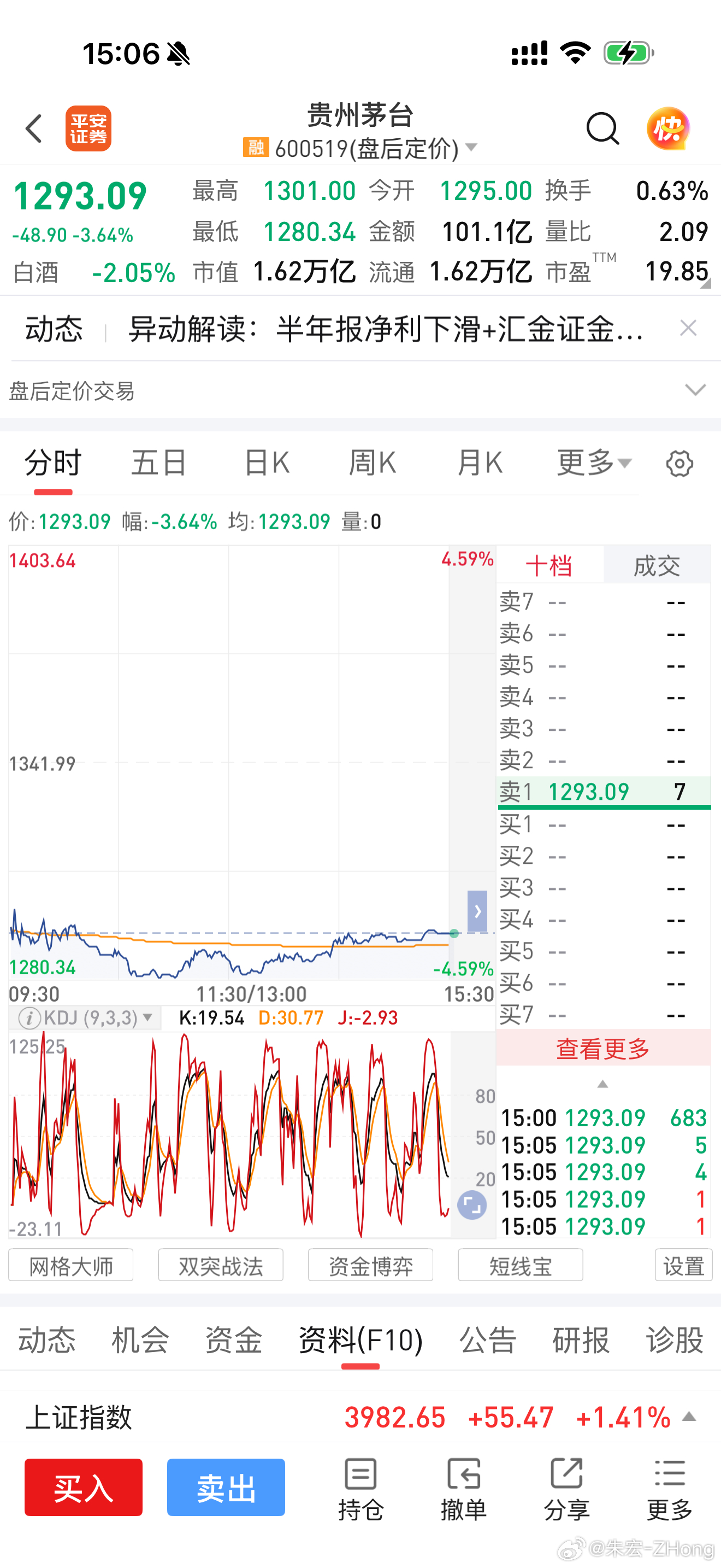 A股 牛来如果早上卖出茅台，买入长鑫科技新老时代都交替？趋势来了谁也挡不住当然也