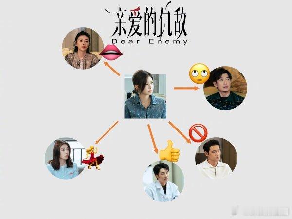 杨丞琳安利我家宝贝的新剧杨丞琳安利陈妍希新剧，这是什么梦幻联动！闺蜜这么推荐，必