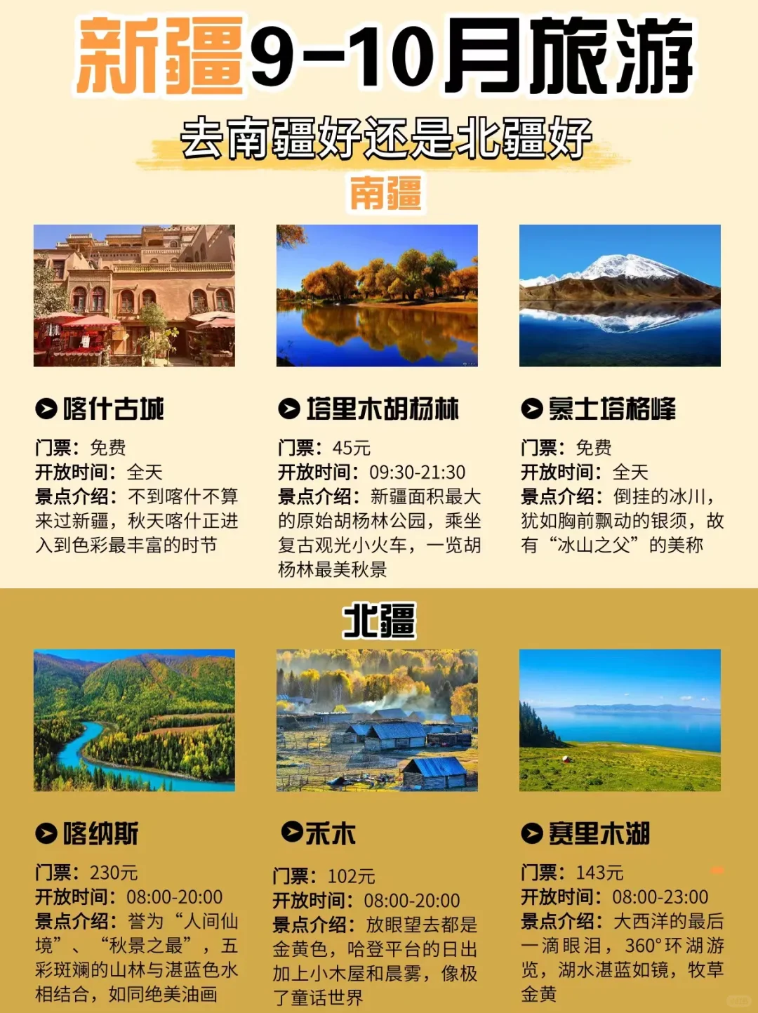 新疆9-10月旅游去南疆好还是北疆好⁉️