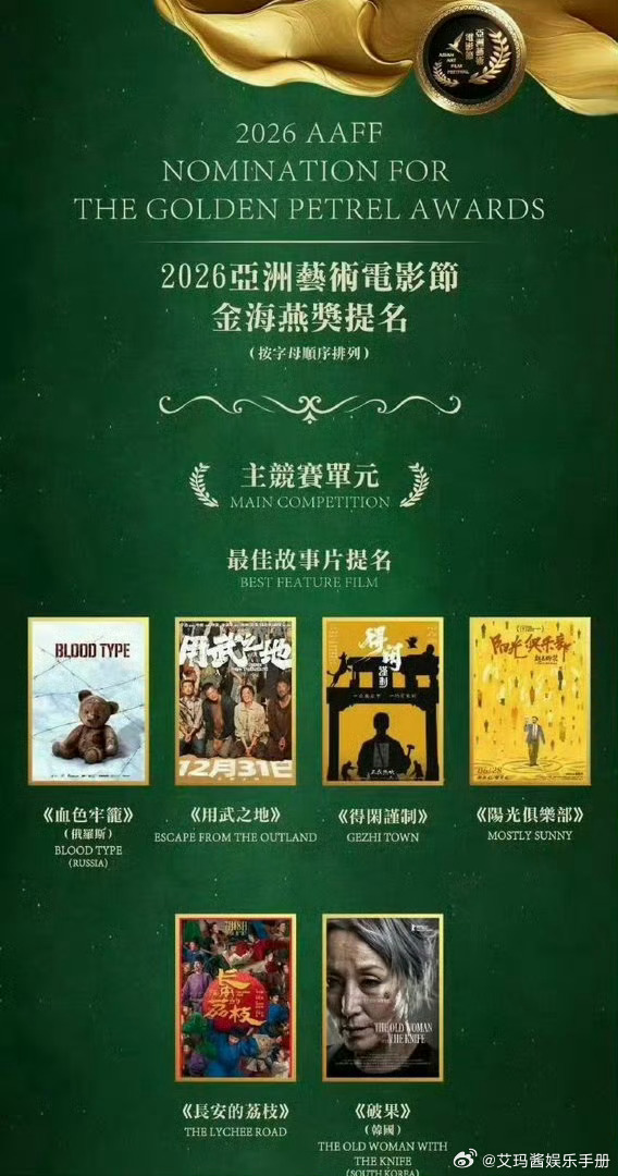 肖战凭借《得闲谨制》提名金海燕奖最佳男主角，《得闲谨制》也提名金海燕最佳故事片，