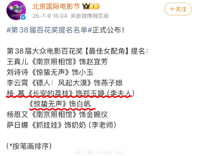 杨幂双角色提名百花奖百花奖最佳女配角提名—长安的荔枝 郑玉婷百花奖最佳女配角提名