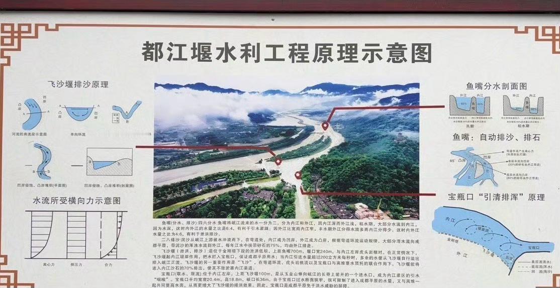 被2000多年前的中国基建震撼到 跟2000多年前修宝瓶口的古人比，我才是“没见