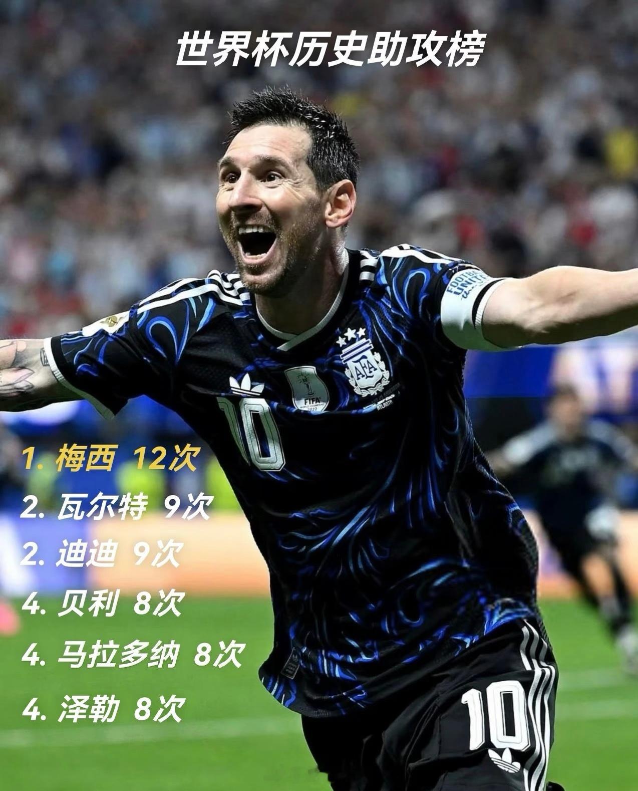 梅西有希望同时拿金靴金球奖，目前进球和姆巴佩并列第一。如果阿根廷夺冠，梅西大概率