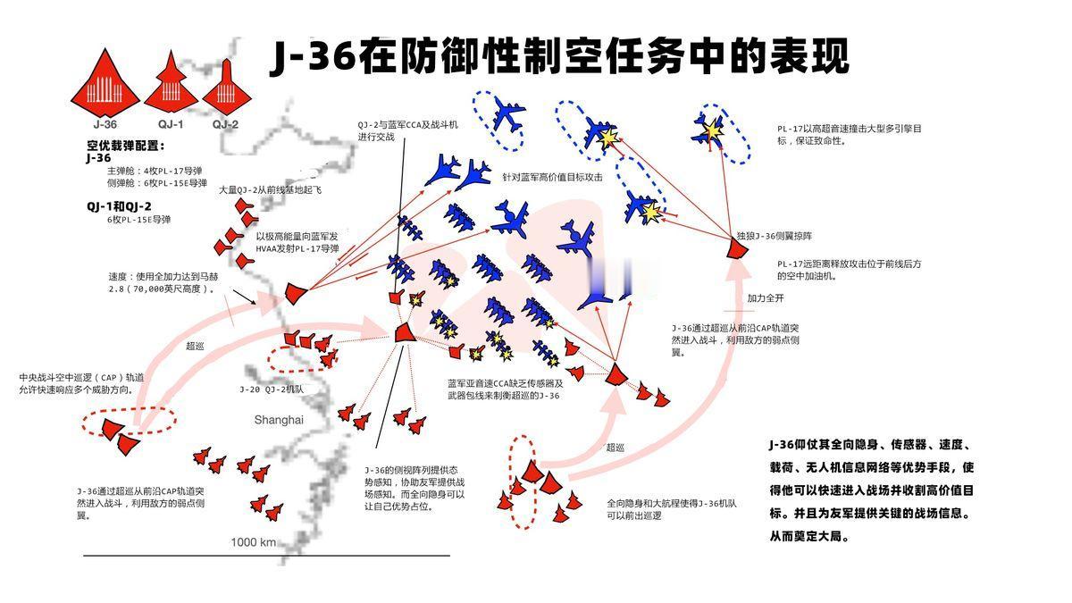风水轮流转啊！当年我们曾设想过“用8架歼-8打1架F-22”，如今变成了“美军得