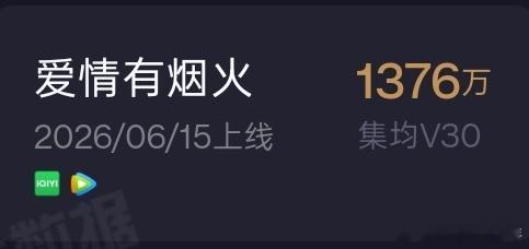 檀健次李亦非《爱情有烟火》云合v30已固定:集均1376w，大厂大剧V30是12