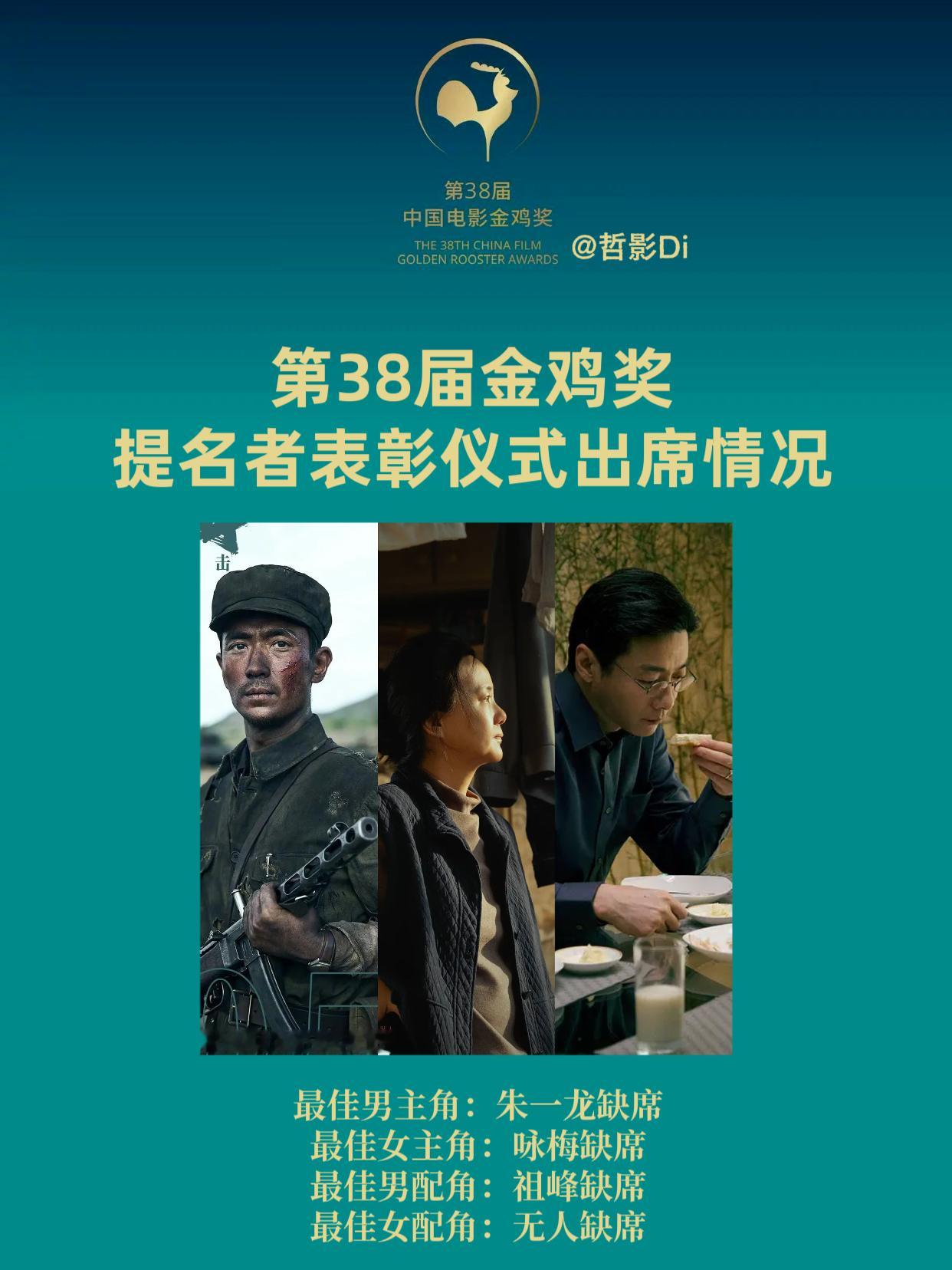 第38届金鸡奖提名者表彰仪式四大演员奖有四人缺席，其中咏梅已确定出席明天的颁奖典