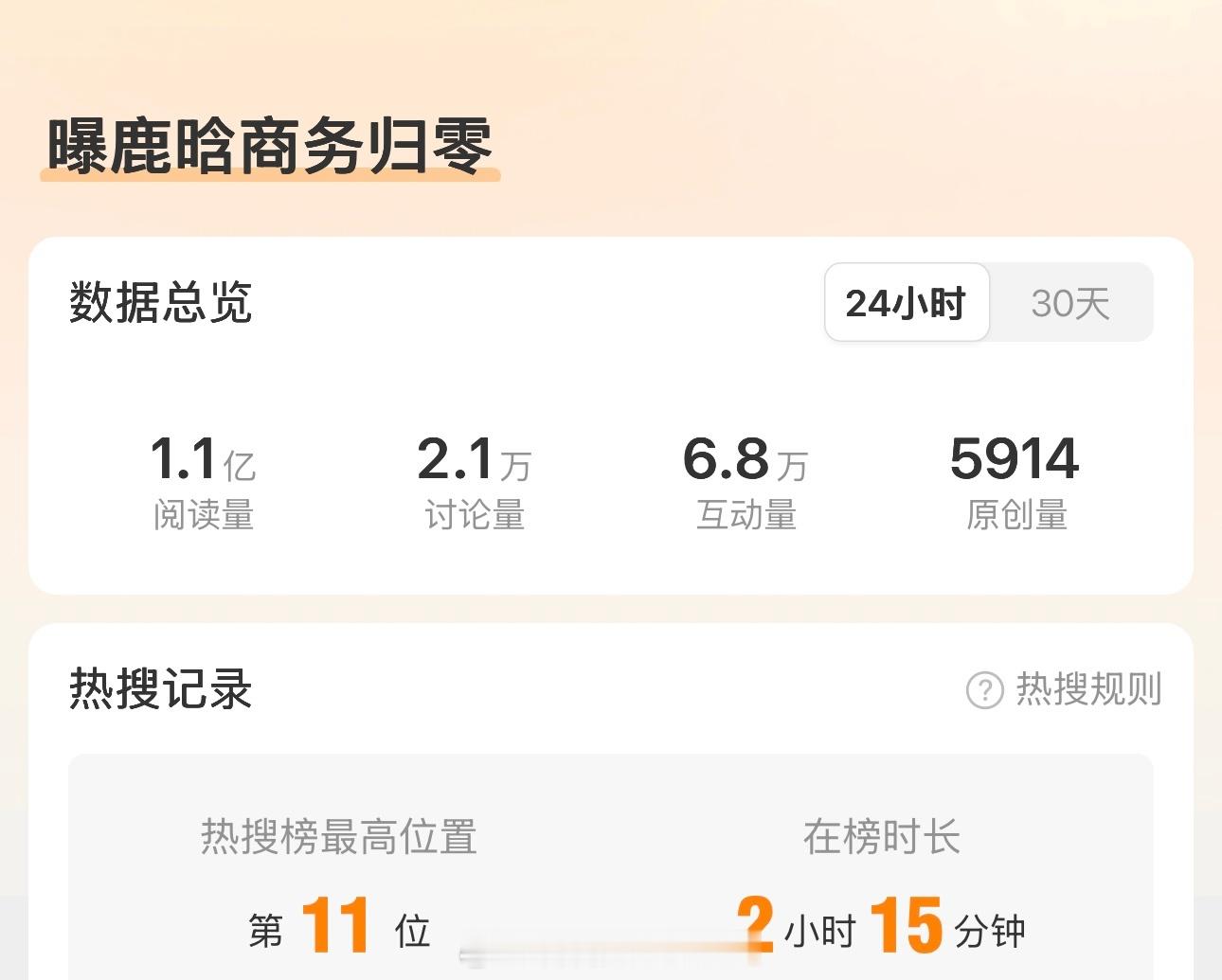 鹿晗的商务代言归零。最后的两个代言，肯德基是去年一月续约的，刚续约，就因为直播骂