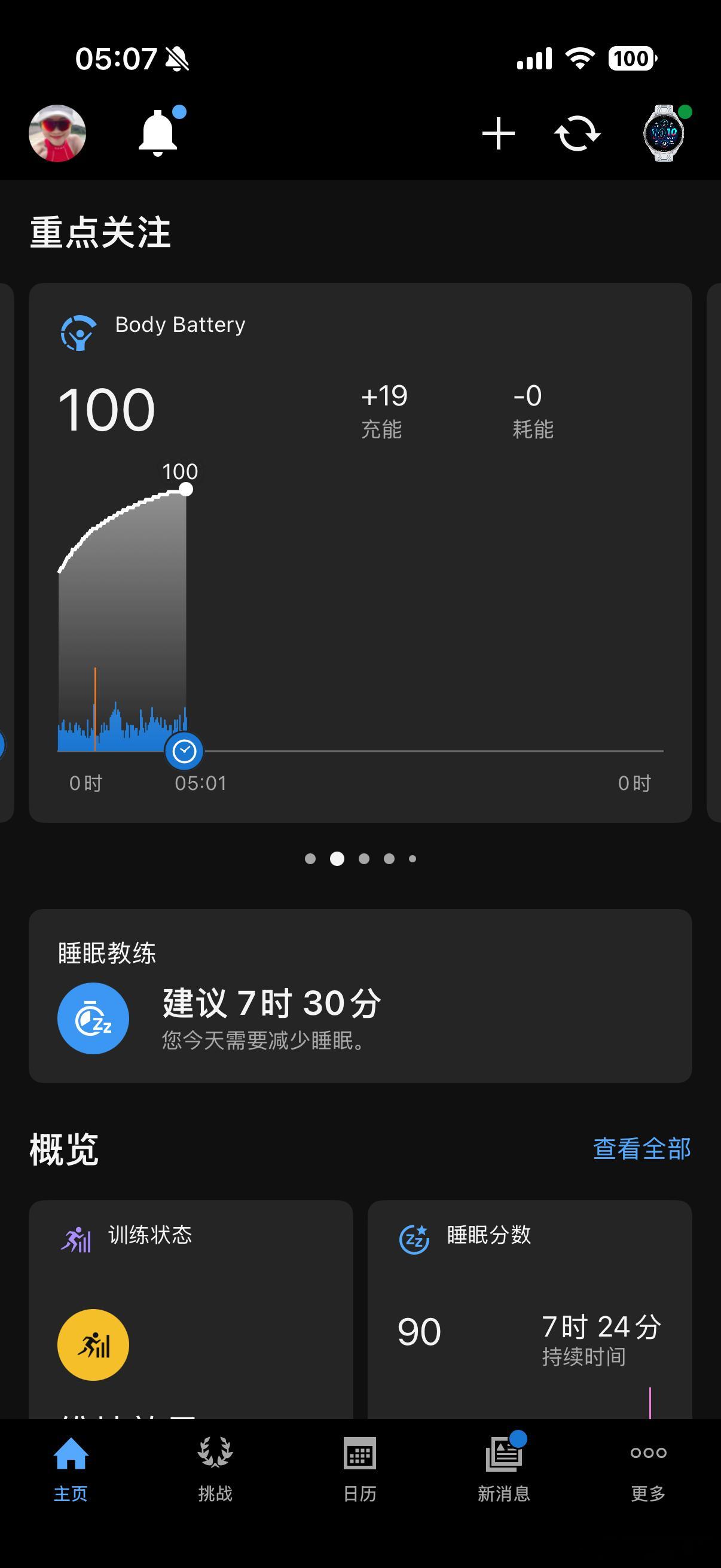 早安早安,新的一天早安[超话] 昨晚睡了个好觉[赞啊] ​​​
