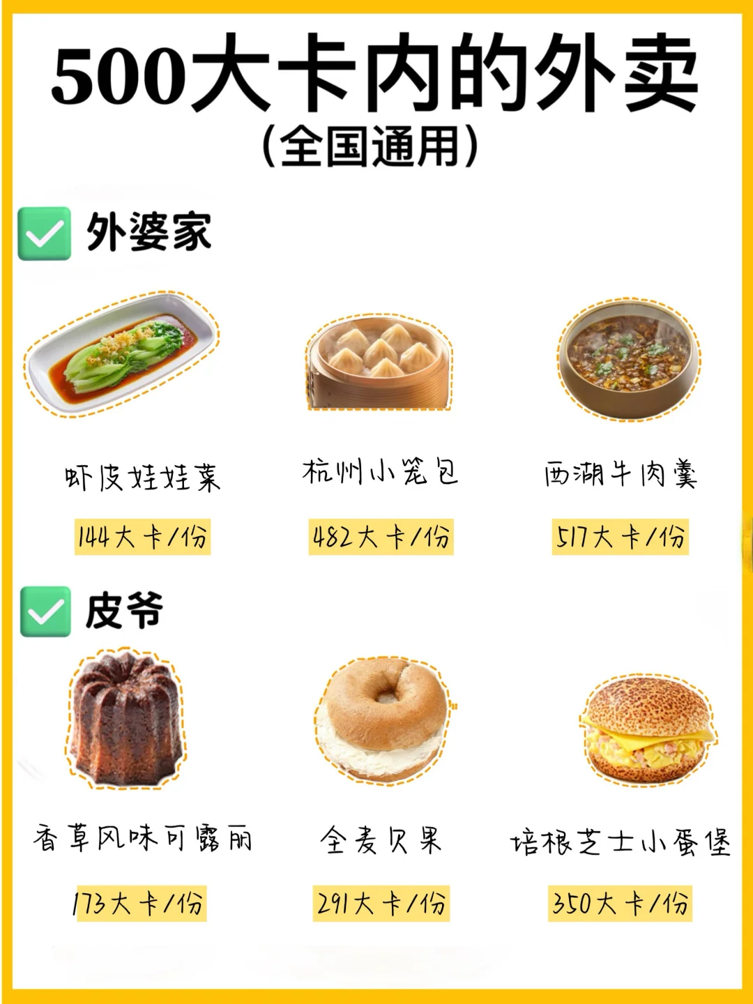 拯救暴食500大卡外卖怎么点，好吃又满足