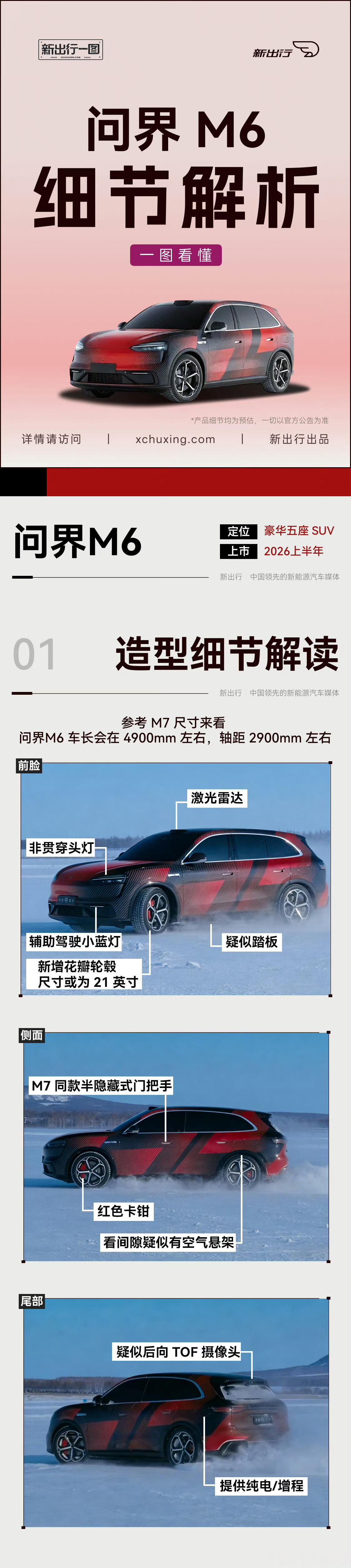 鸿蒙智行一月交付 57915 辆，接下来 2 月春节假期，整体市场还会下滑。但春