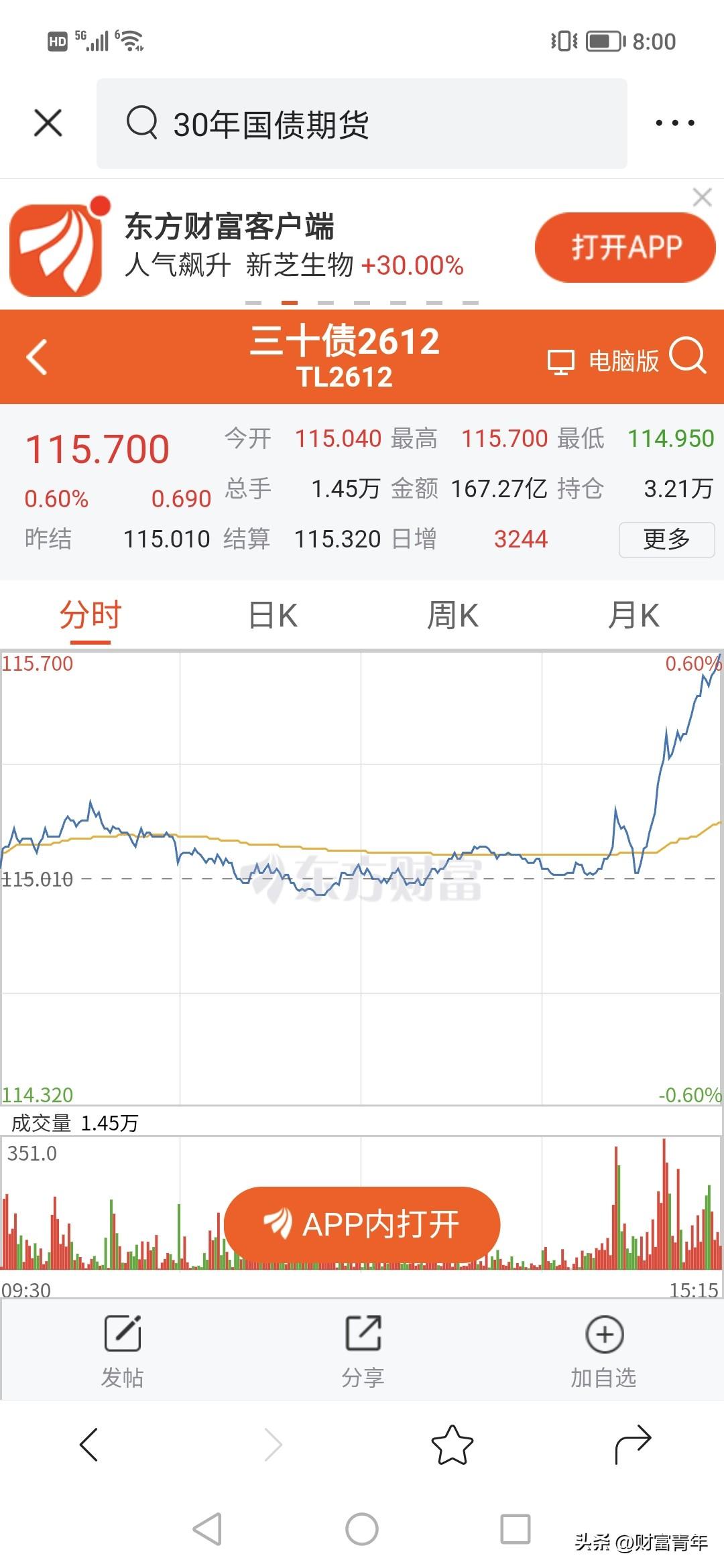 有点惊喜，今天的一场会增强宽度政策30年债爆拉升0.6%！！10年债也大涨0.1