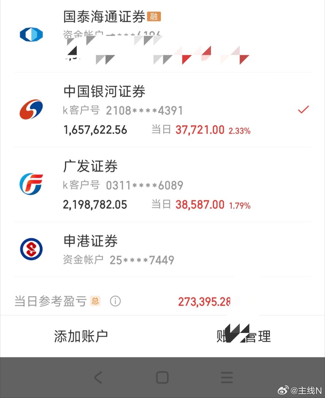 机器人，创新药国产科技和医药牛🐂我的体育消费也还行今天才知道大鹏原来买的也是体