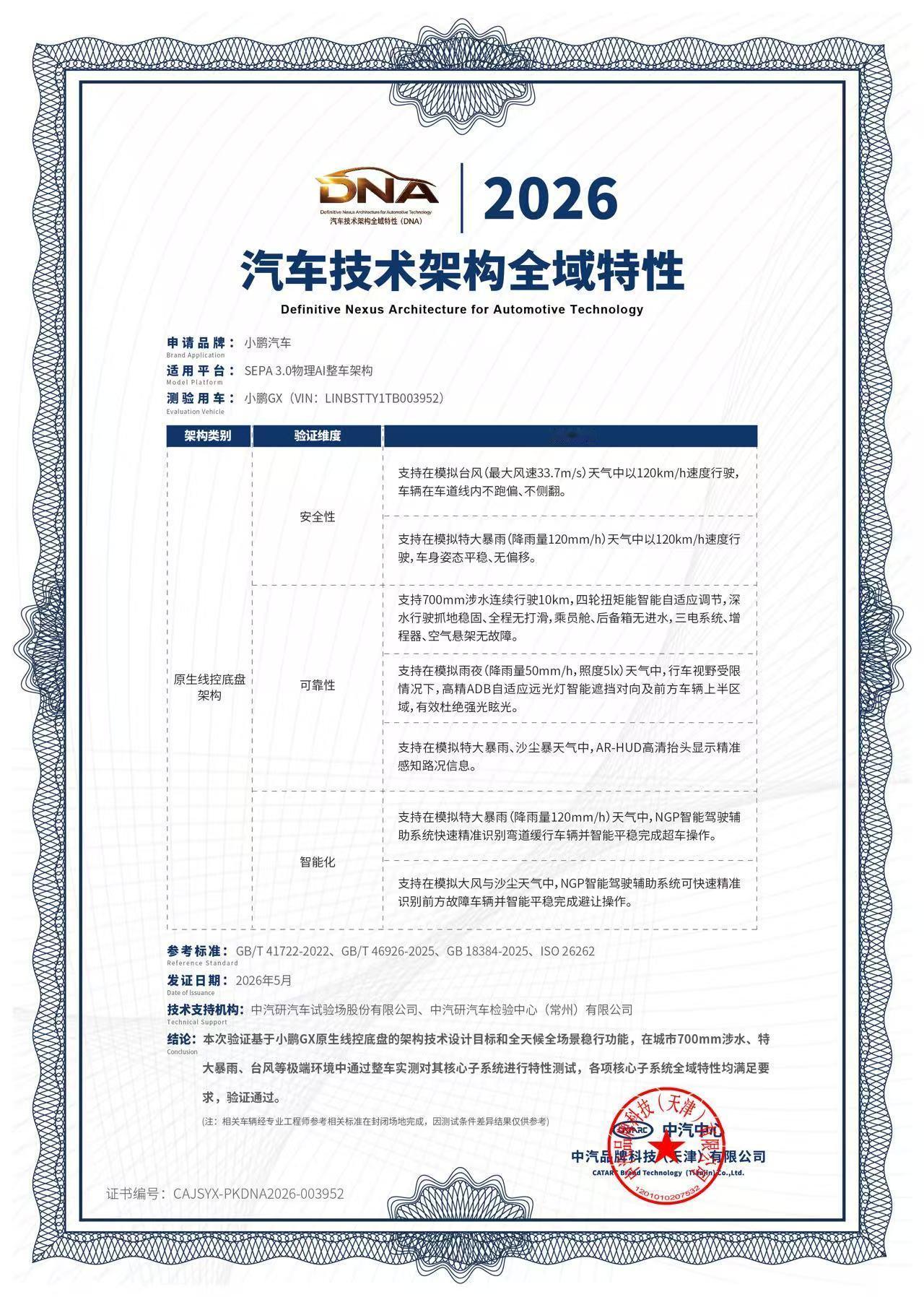 周日在家才洗了车，今天又是阴天，天气热了，雨天也多了，涉水行驶成了一个热门话题。
