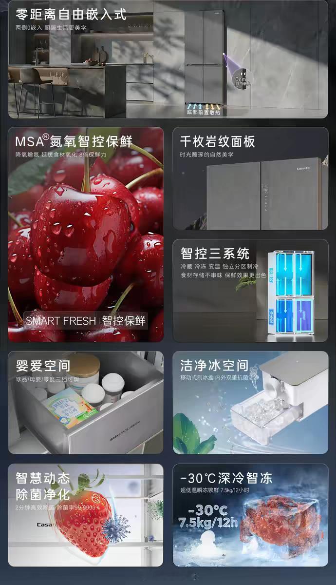 便宜冰箱和贵的比差在哪 其实差距还蛮大的！便宜的冰箱功能单一，用个两年就容易结霜