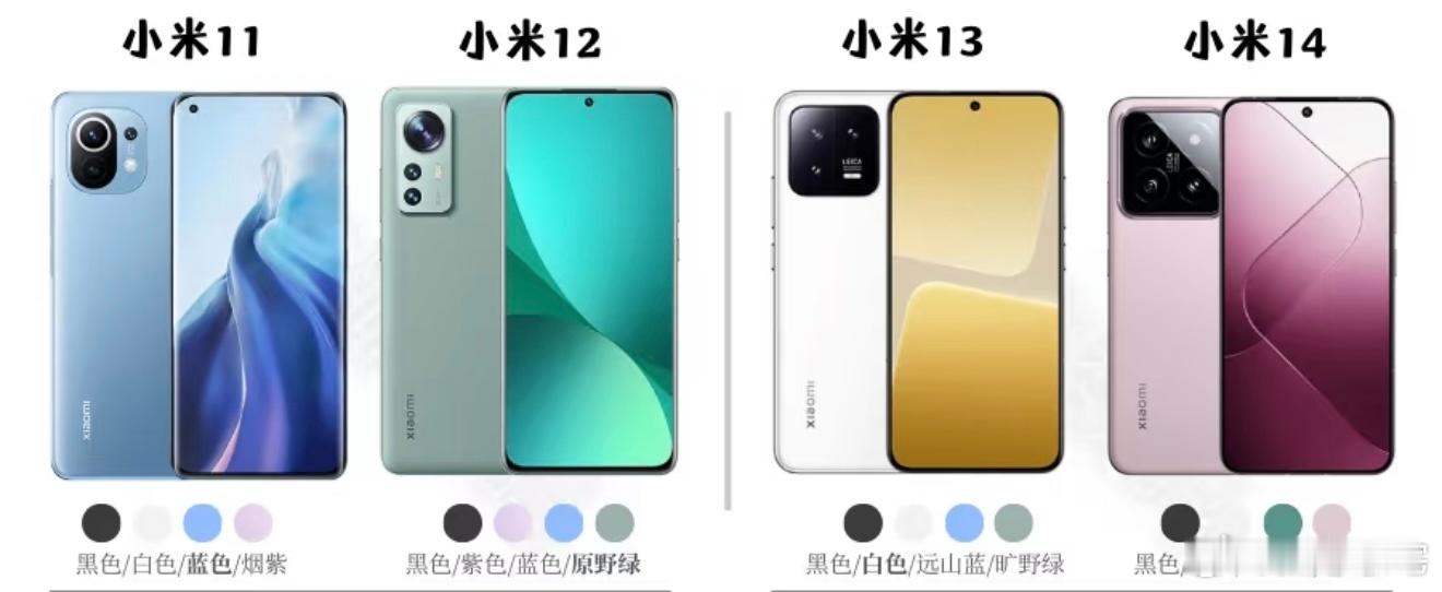 小米13到小米15外观大差不差，虽然把品牌辨识度做上去了，但是更新换代不明显，下