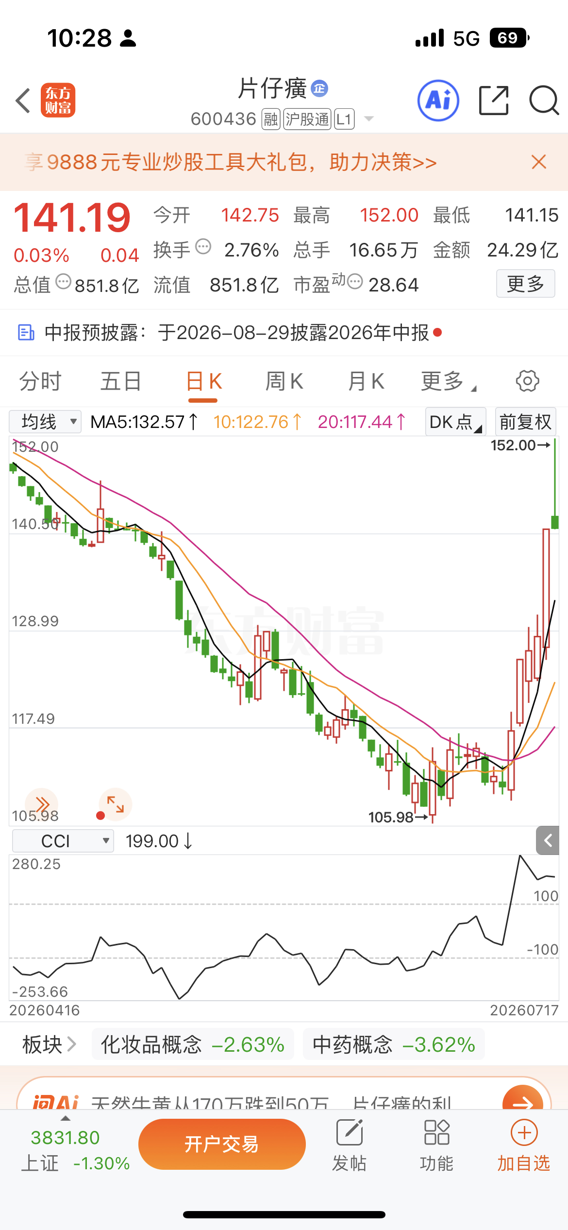 本轮行情分化之下，亏损最惨烈的一批投资者，莫过于低位割掉传统价值标的，转头追高杀