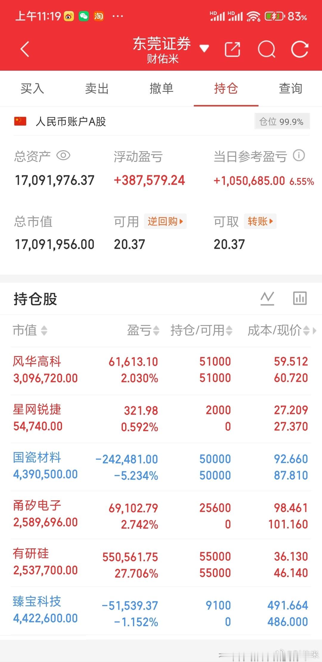 大A，你能不能独立一点，下午来一个原地起飞。晚上你跟美股，白天你跟韩国综指就不能