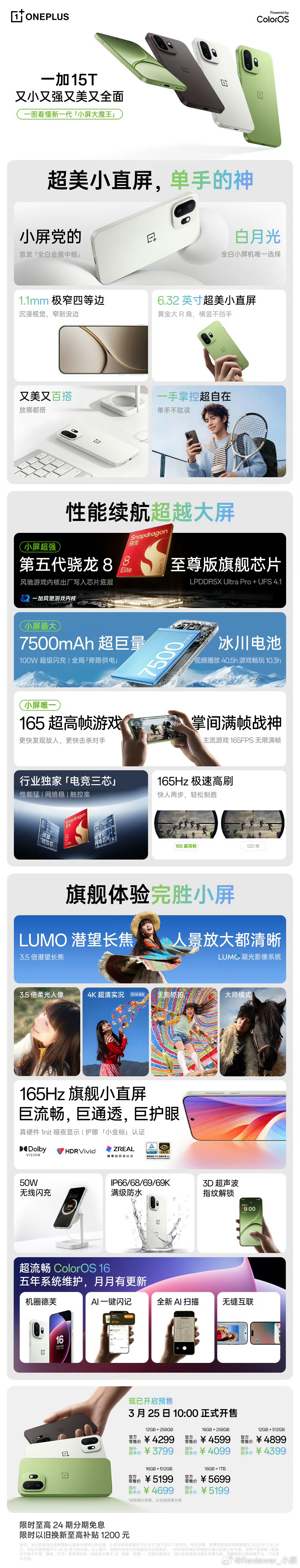 感觉一加手机价格挺高，15T不是真正旗舰，也卖到4299元起步。。。