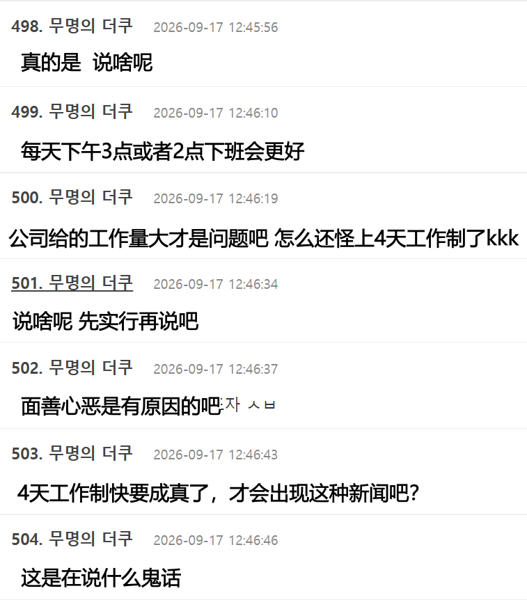 “周五比起休息还不如上班”实行4天工作制的员工无法忍受4天的工作地狱一周只工作4
