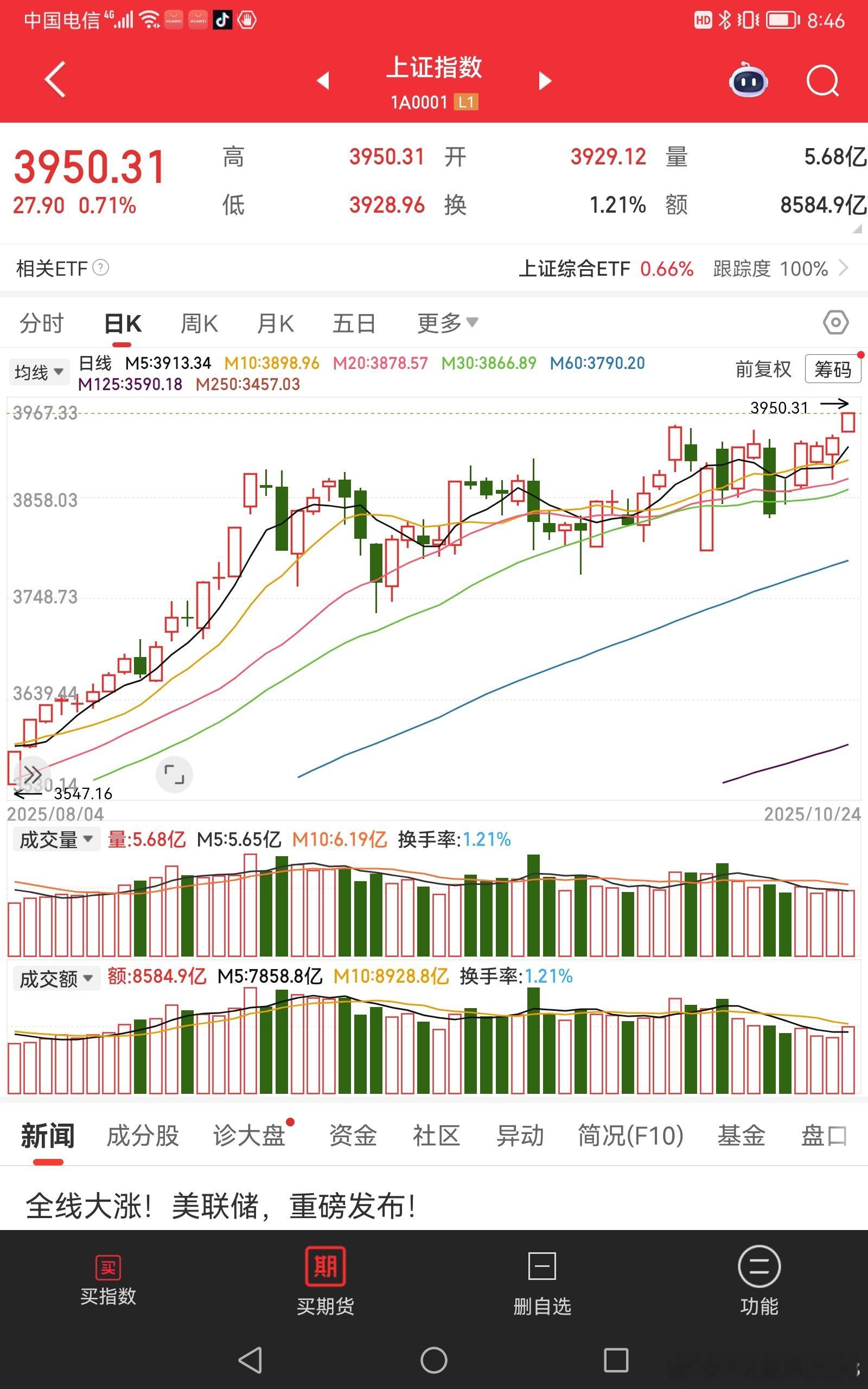 2025/10/25一周小结上证指数创十年新高，我的票连续两周调整，贵金属调整，