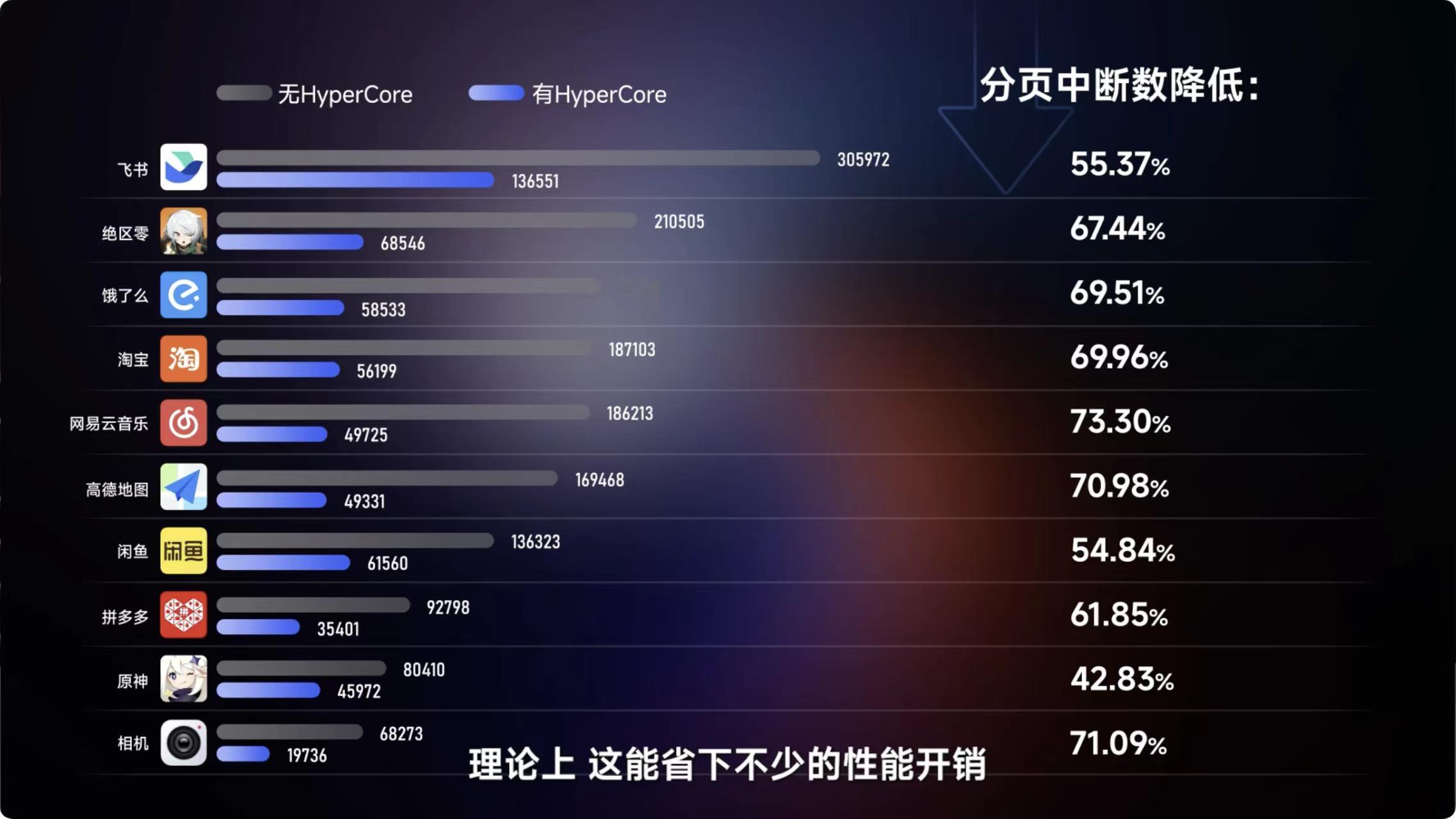 #极客湾小米15性能评测#看了极客湾上手对小米15系列的体验，不得不说小米这次主