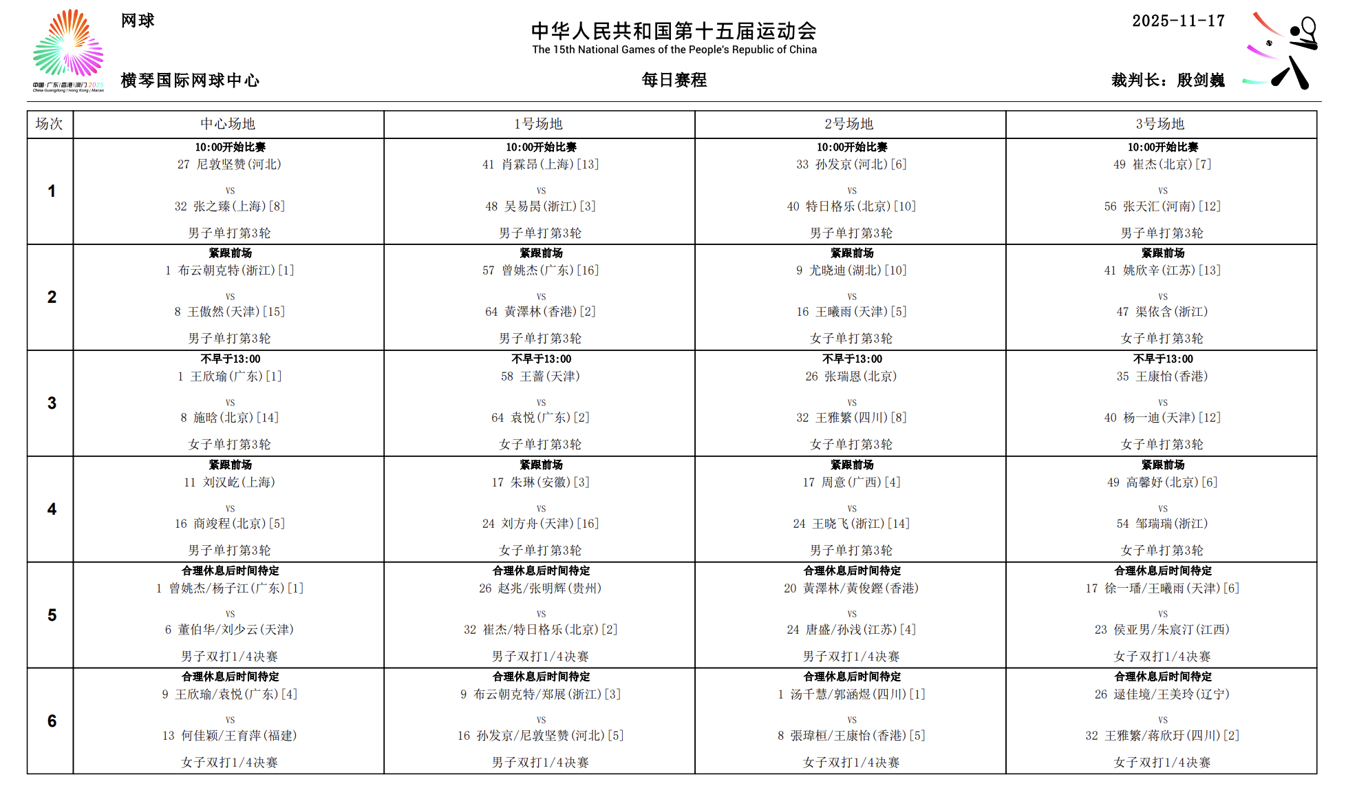 11月17日赛程⏰焦点大战王蔷vs袁悦未能排进中心球场 无直播信号...... 