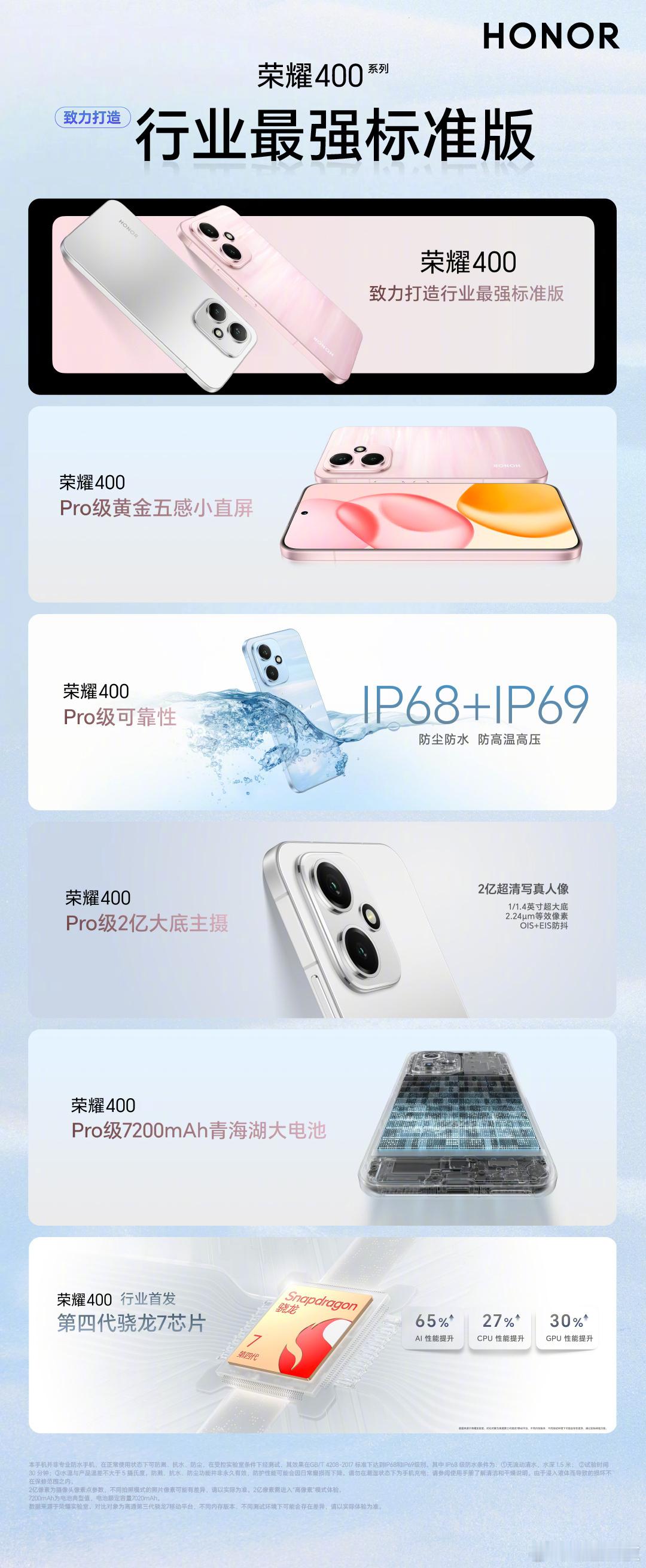 荣耀400 系列价格公布～标准版国补到手价2124元起，Pro版国补到手价为28