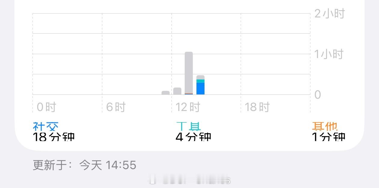 果子这种莫名其妙不可复现的Bug还是不少啊