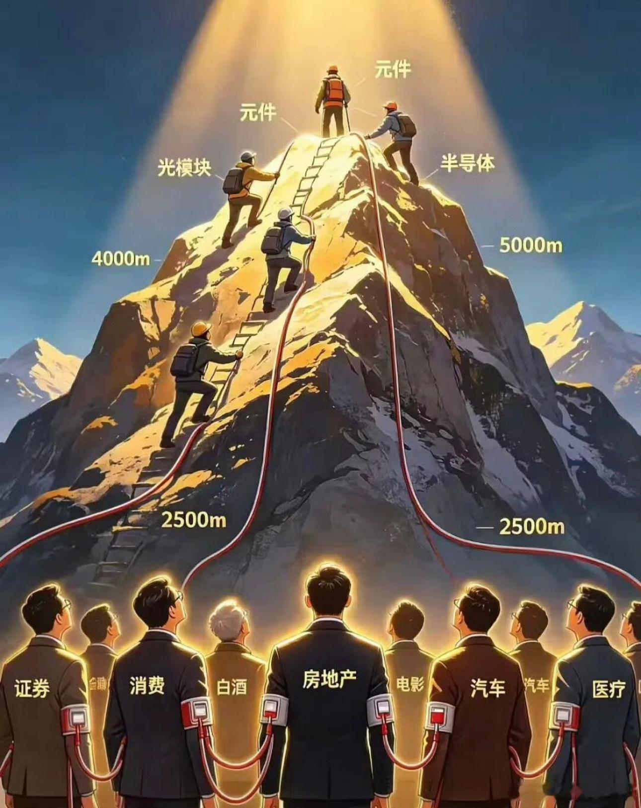这两天最大的新闻是中东又出幺蛾子，以色列小恶魔继续打真主党，破坏美伊会谈，然后伊