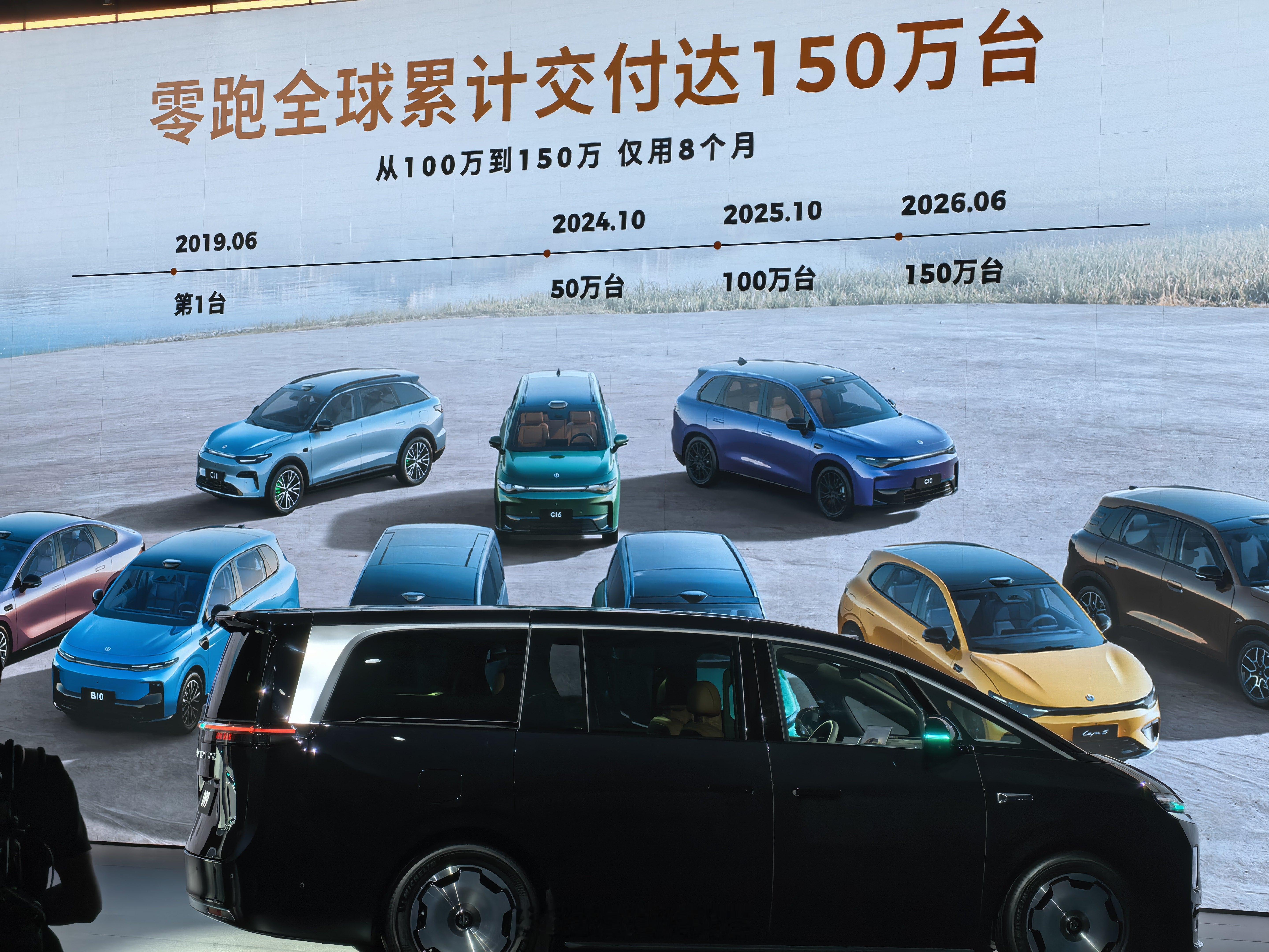 零跑又一里程碑，全球累计交付量达150万台值得注意，今年零跑销量目标百万，看起来