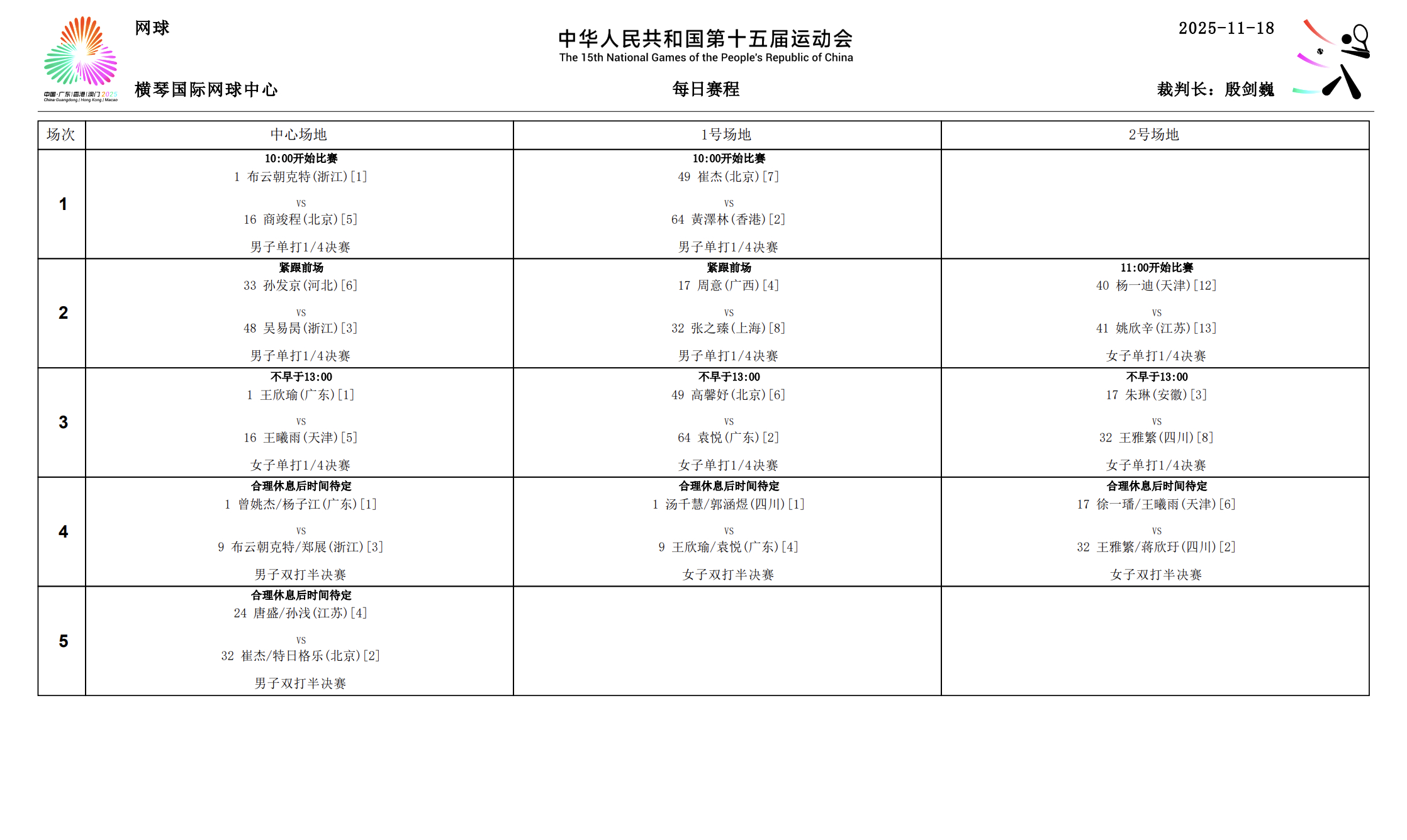 明日赛程终于出来了，中心场又是四男一女。不是，我们中国金花到底怎么组委会了？