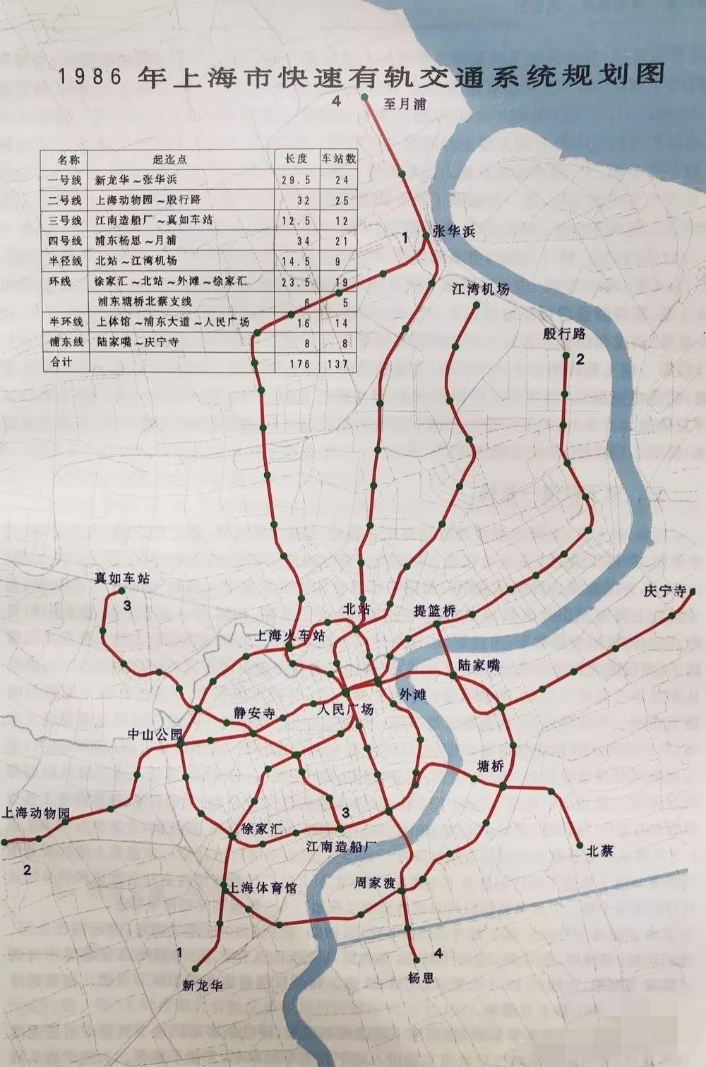 翻到一张1986年的上海地铁规划图，从图中来看，中心城区都有密集的地铁覆盖，这无
