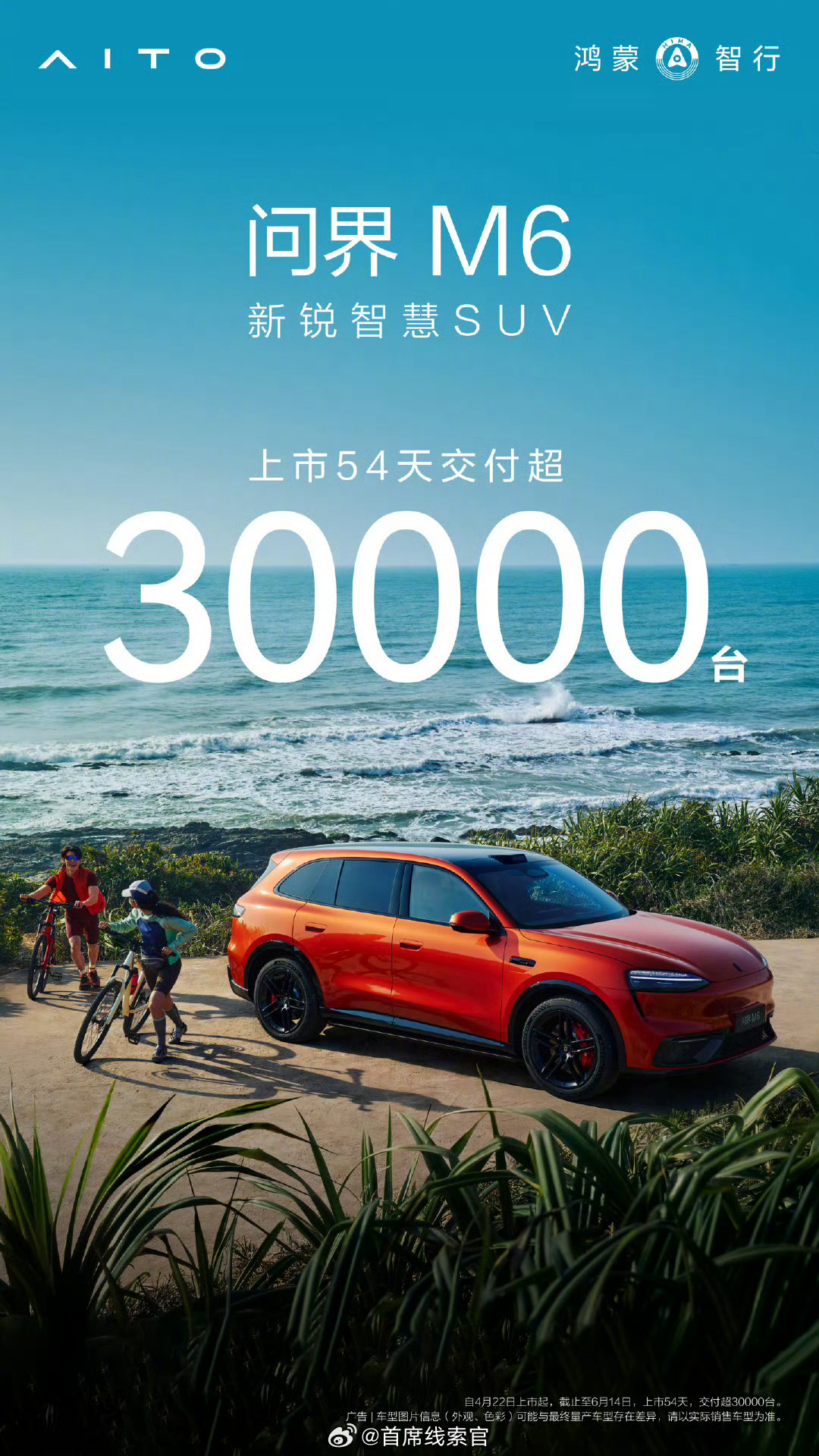问界 M6 上市 54 天交付超 3 万台。问界m6308_IO新能源汽车