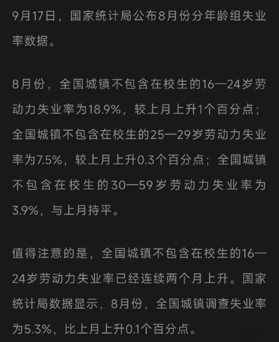 青年失业率 灵活就业统计口径失业率 16-24岁那18.9%，是剔除在校生之后算